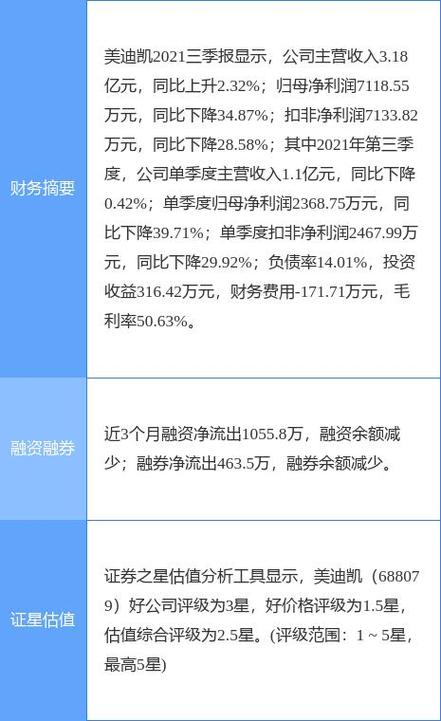 光电子器件 驱动光学光电子元器件生产基地建设的核心引擎